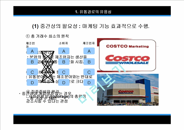 코스트코 마케팅 전략.ppt