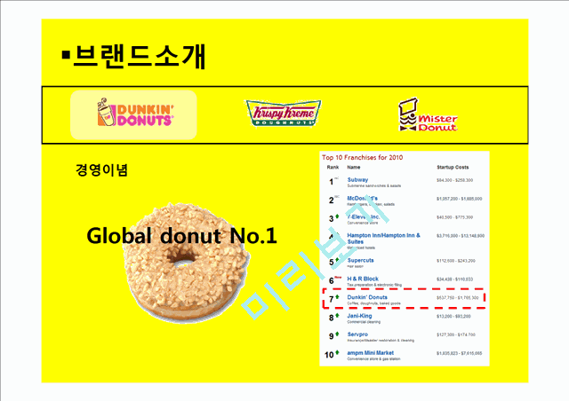 크리스피크림vs던킨도너츠vs미스터도넛 브랜드분석및 마케팅전략 비교분석보고서.pptx