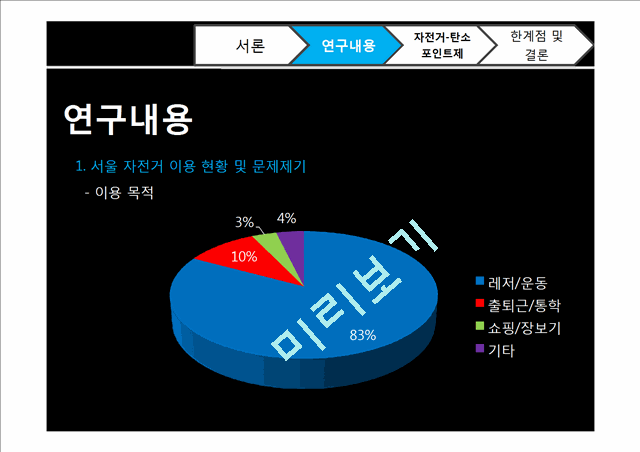 탄소 포인트제,자전거전용도로,에코,자연과환경.pptx