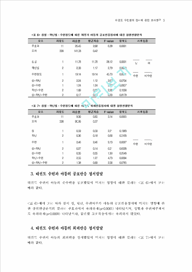 태권도 집단수련생의 사회성 발달에 관한 조사연구.hwp