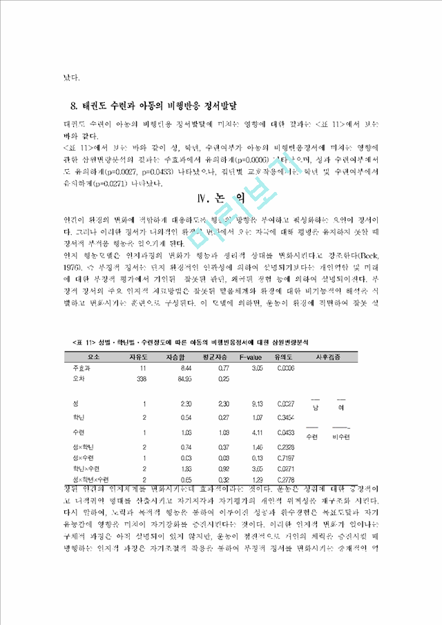 태권도 집단수련생의 사회성 발달에 관한 조사연구.hwp