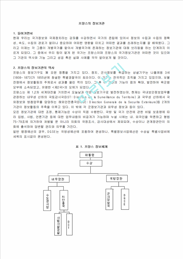 프랑스의 정보기관.hwp