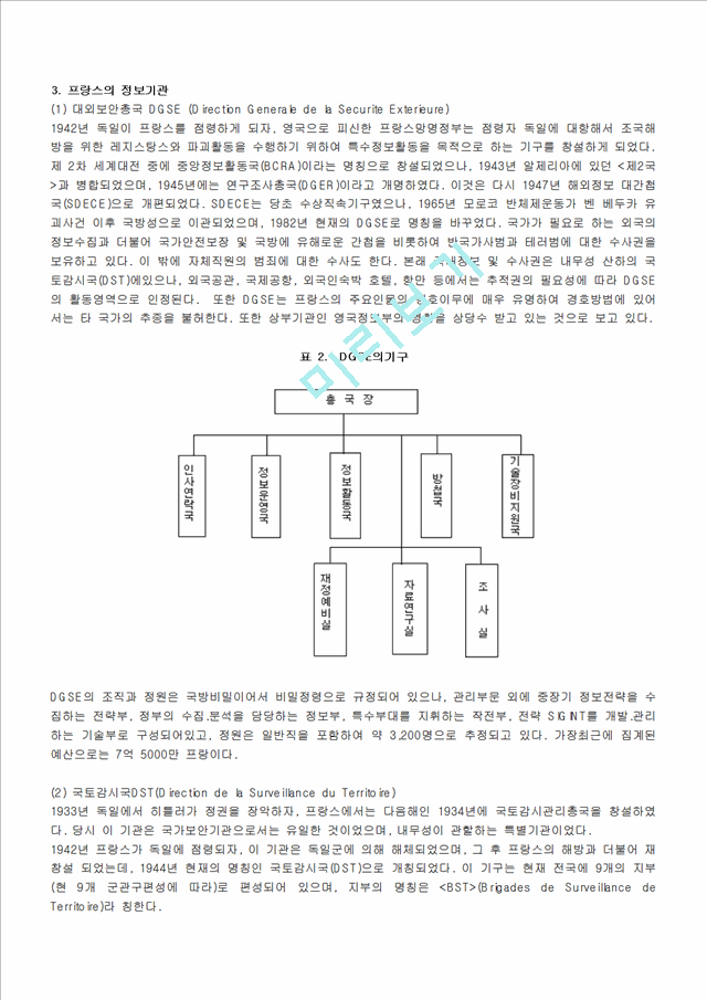 프랑스의 정보기관.hwp