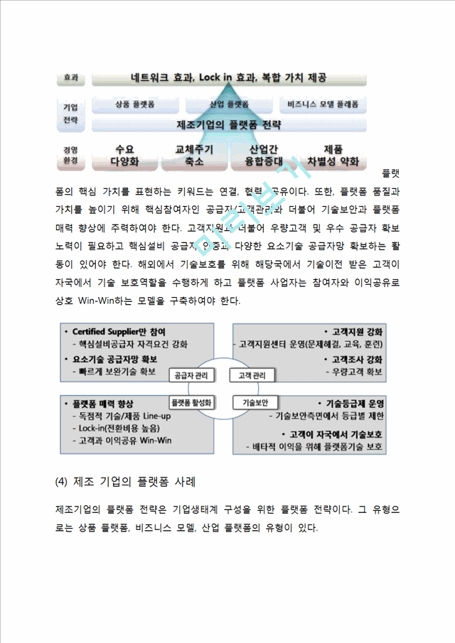 플랫폼사례.doc