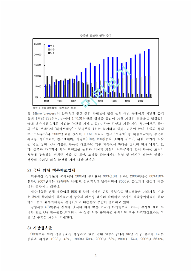 하이트맥주 - 기본적 분석.hwp