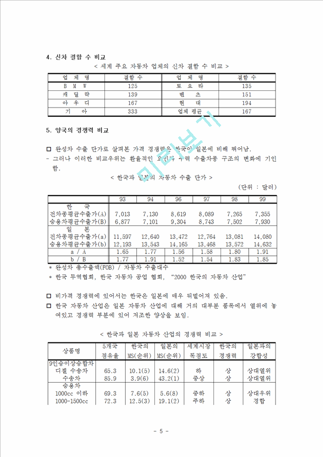 한 일 FTA에 따른 자동차 산업의 대응전략.hwp