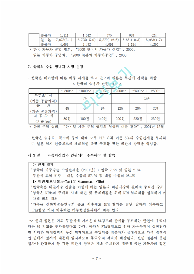 한 일 FTA에 따른 자동차 산업의 대응전략.hwp