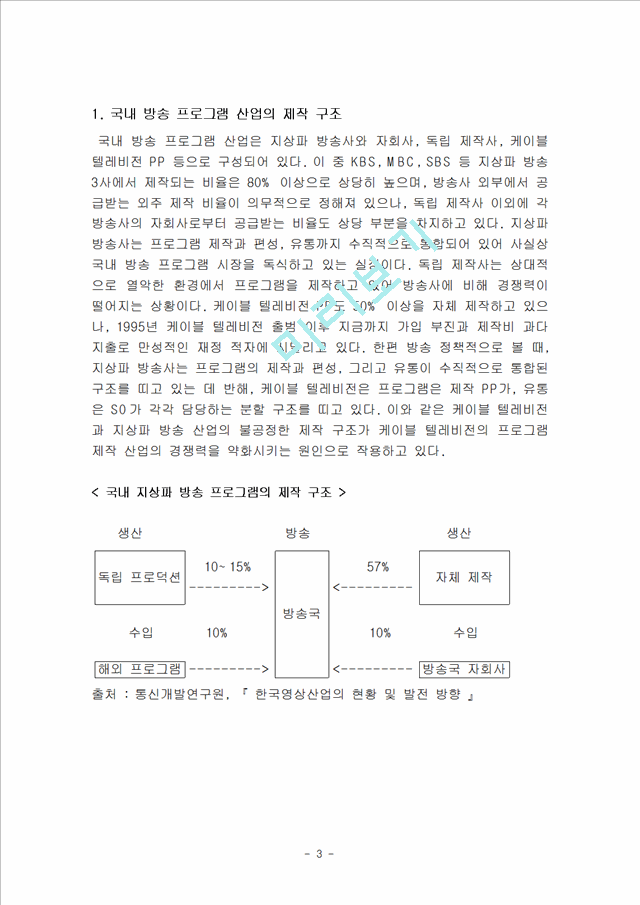 한국 미국 일본 방송프로그램 산업의 제작과 유통현황 문제점 비교.hwp