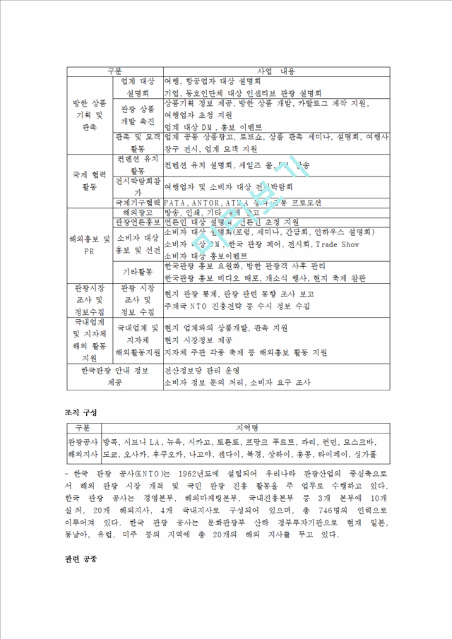 한국관광공사 마케팅 전략.hwp