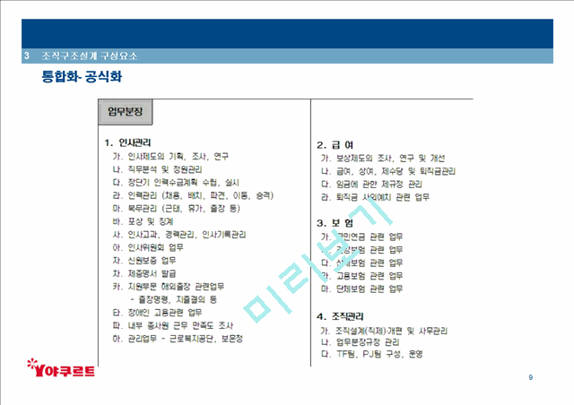 한국야쿠르트 기업구조분석.ppt