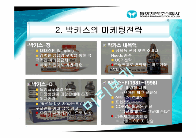 한국인의 장수브랜드 박카스.ppt