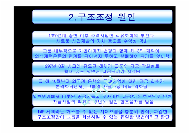 한화 그룹의 구조조정.ppt