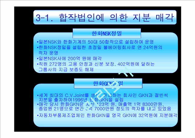 한화 그룹의 구조조정.ppt