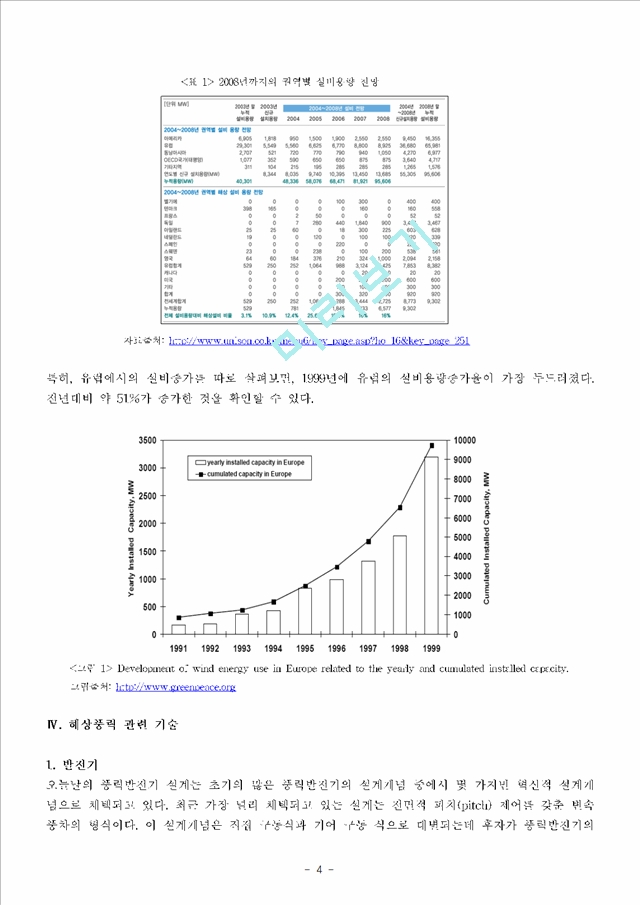 해상풍력발전의 현재와 미래.hwp