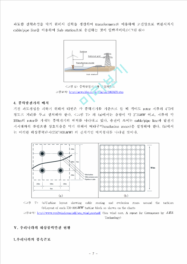 해상풍력발전의 현재와 미래.hwp