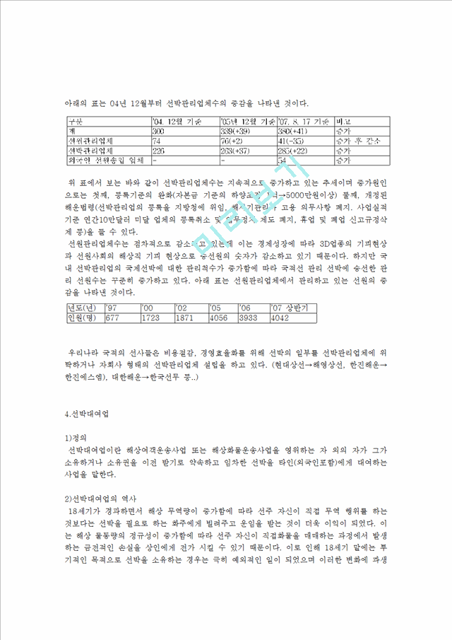 해운업의 종류.hwp