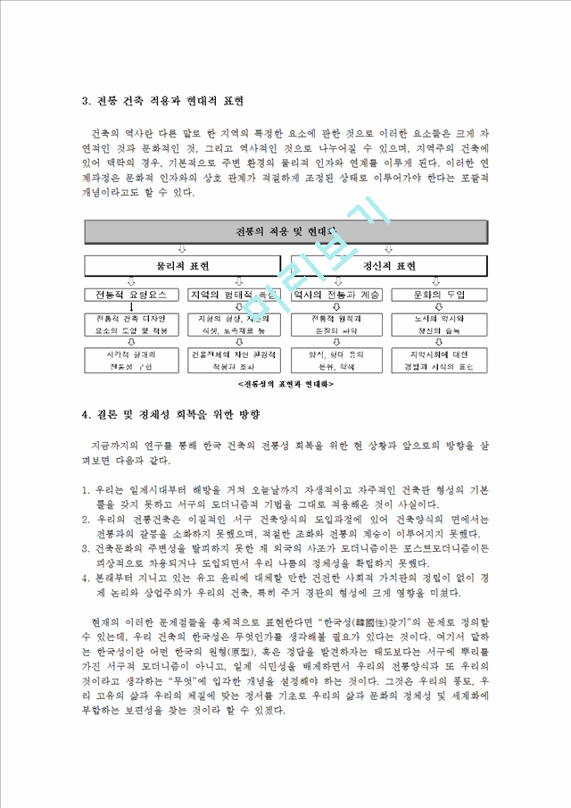 현대건축 디자인의 한국성 및 전통성.hwp