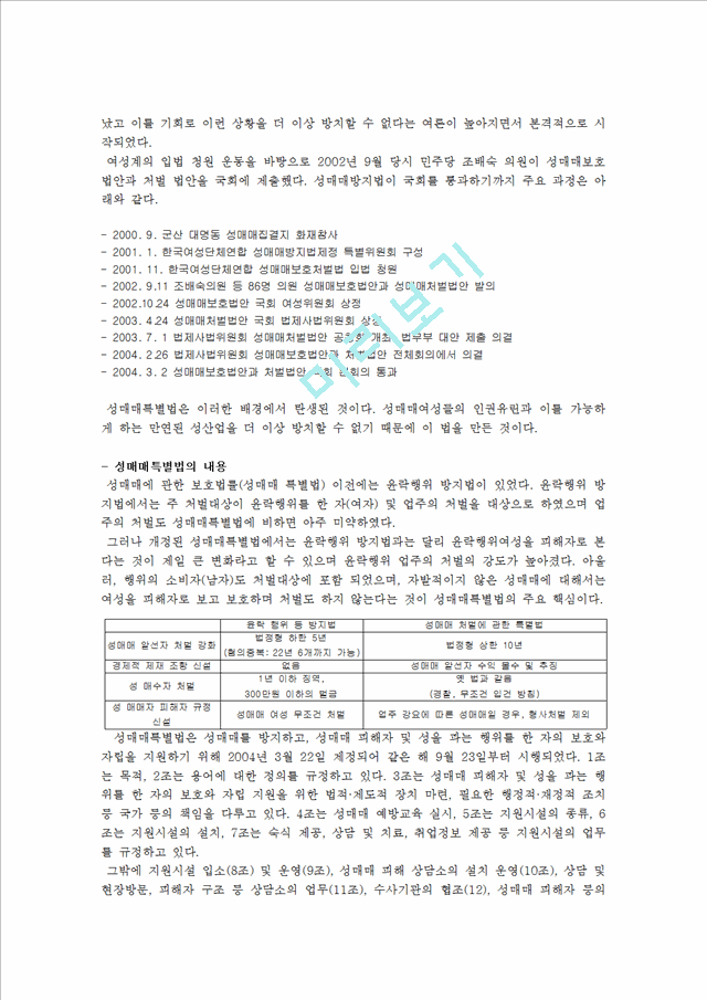 현대사회와 범죄 - 성매매특별법의 문제점과 개선방향.hwp