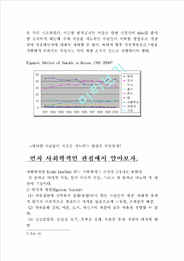 현대사회와 자살.hwp