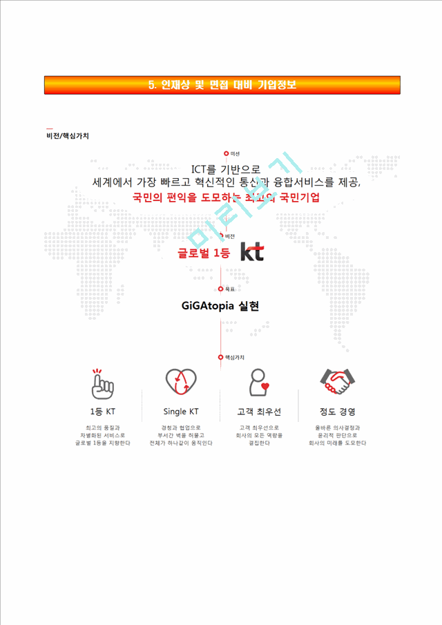 (KT자기소개서와 면접기출) KT 상반기(신입) 합격자소서.hwp