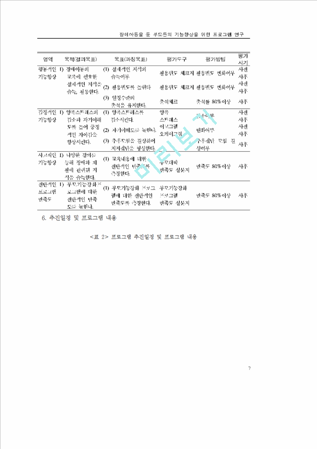 04부모기능강화.hwp