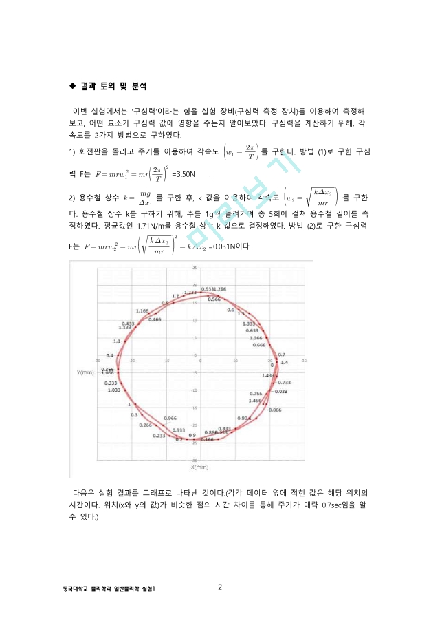 05.구심력.pdf