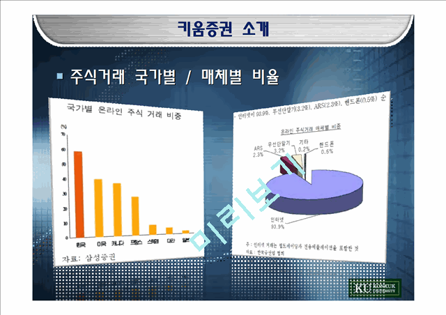 3조_1차발표_키움증권.pptx