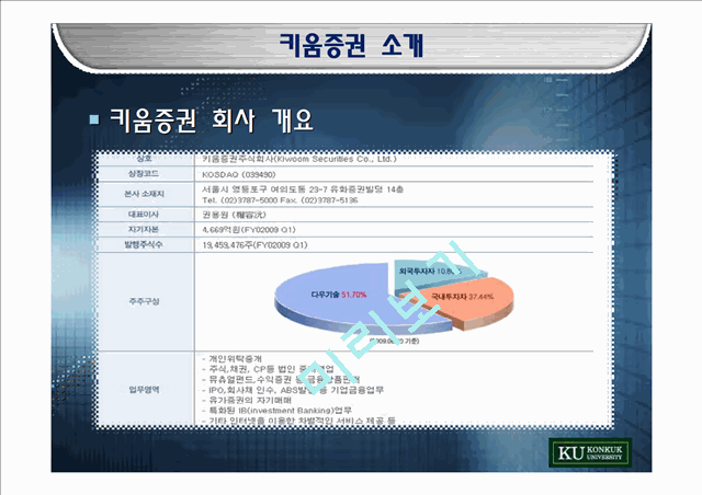 3조_1차발표_키움증권.pptx