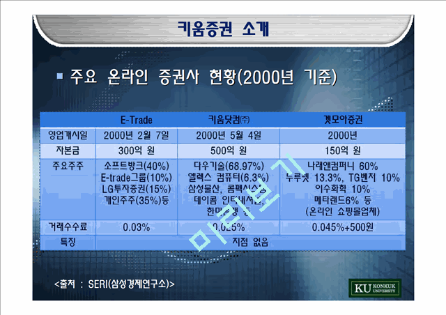 3조_1차발표_키움증권.pptx