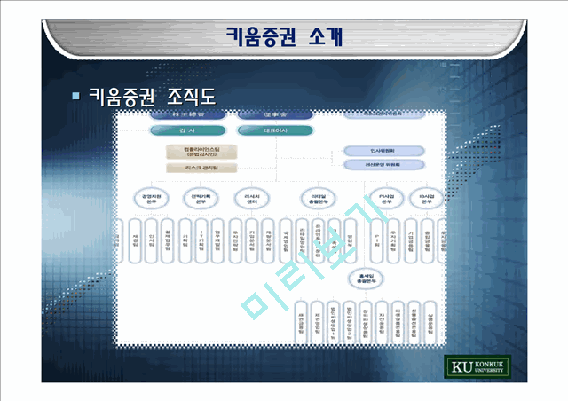 3조_1차발표_키움증권.pptx