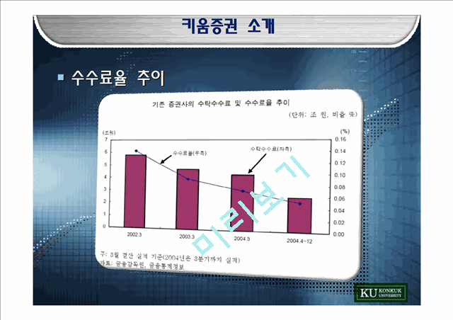 3조_1차발표_키움증권.pptx