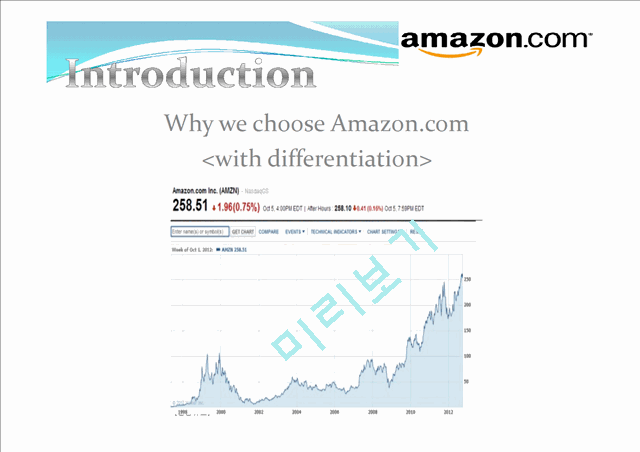 Amazon.com 분석(영문).pptx