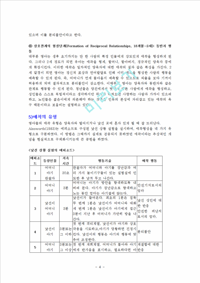 Bowlby의 애착이론.hwp