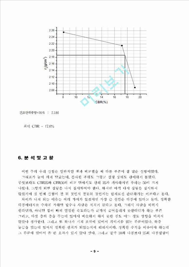 CBR실험분석.hwp