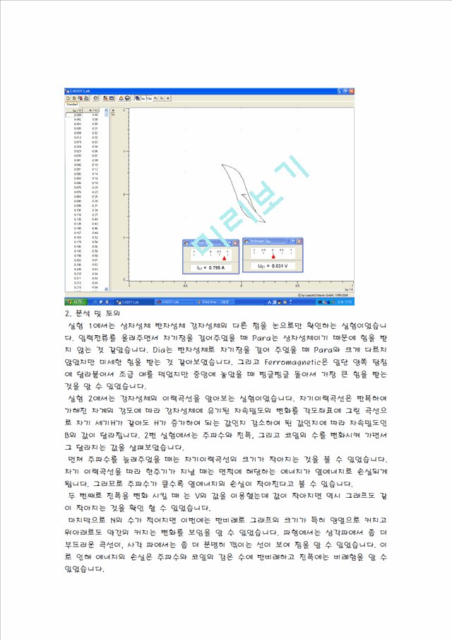 Dia,Para,Ferromagnetism결과보고서.hwp