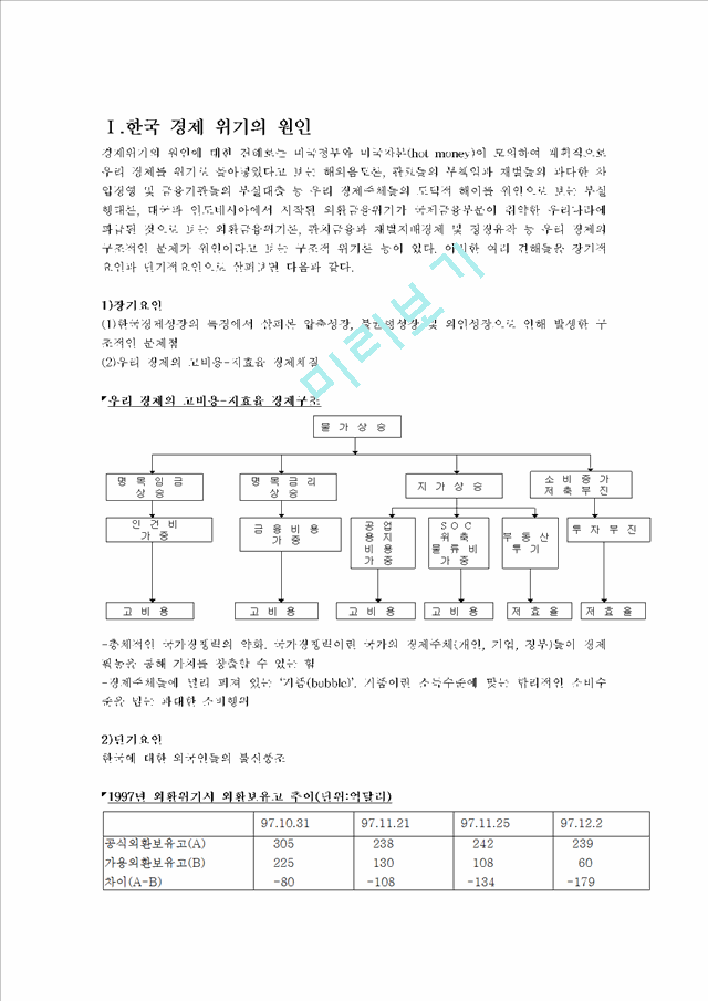 IMF이후의 금융구조조정과 금융체계에 대한 분석.hwp