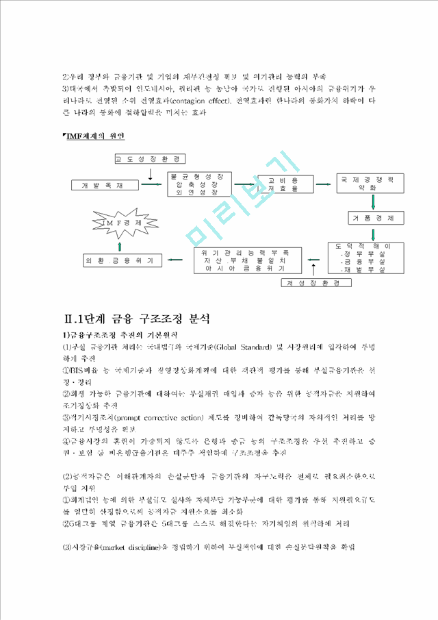 IMF이후의 금융구조조정과 금융체계에 대한 분석.hwp