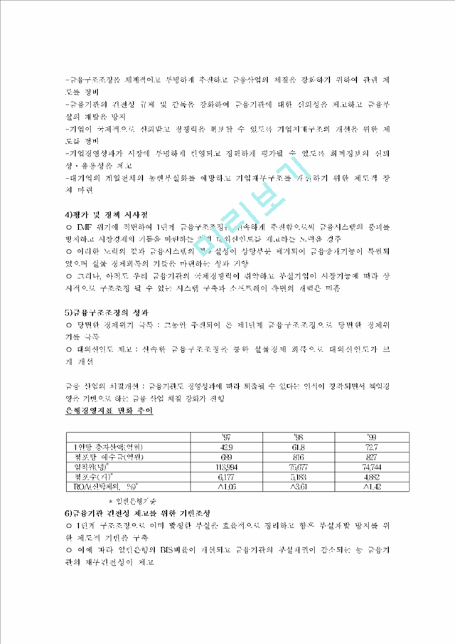 IMF이후의 금융구조조정과 금융체계에 대한 분석.hwp