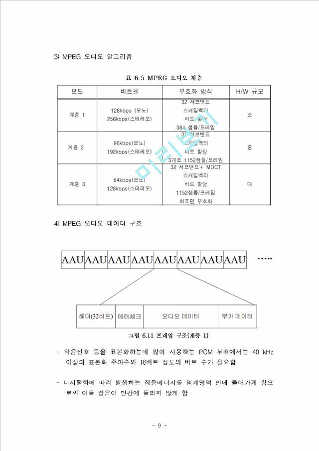 MPEG1과 MPEG2의 비교.hwp