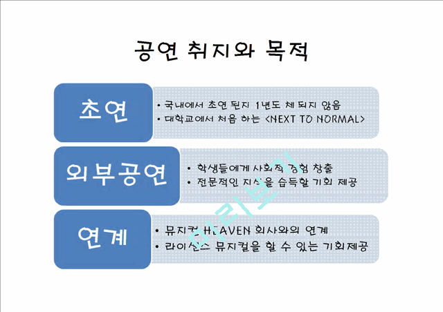 NEXT TO NOMAl 뮤지컬 공연 기획의도, 작품 구성과 내용, 작품 특징, 스케줄, 예산, 특징, 현황, 기법, 시사점, 나의견해, 조사분석.pptx