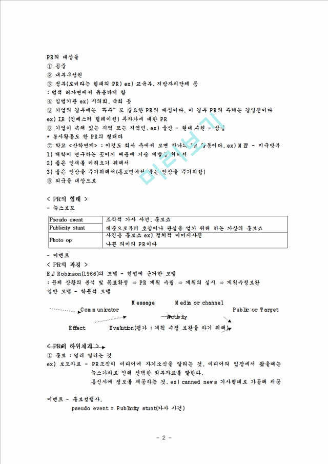 PR(Public relations)론.hwp