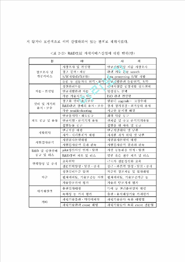 R&D지원 지식기반 서비스산업의 현황과 육성방향에 관한 연구.hwp