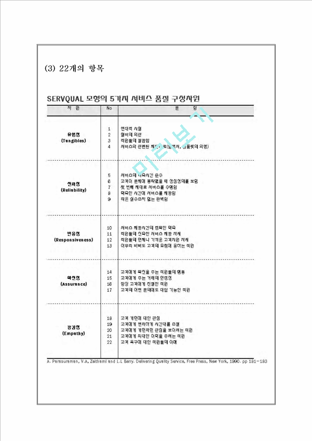 SERVQUAL을 이용한 다빈치커피의 품질 측정 및 개선방안,SERVQUAL사례,다빈치커피서비스전략.hwp