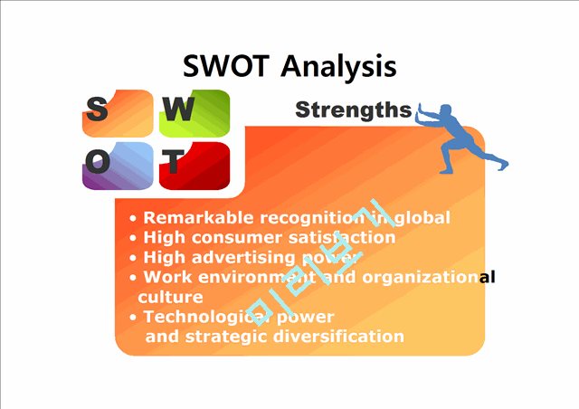 SWOT Analysis of Google.pptx