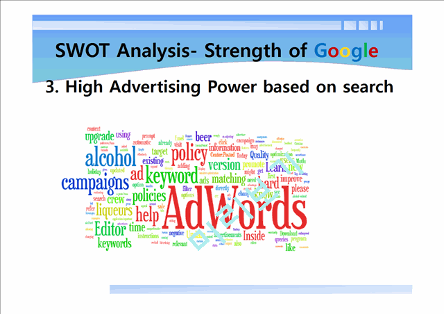 SWOT Analysis of Google.pptx