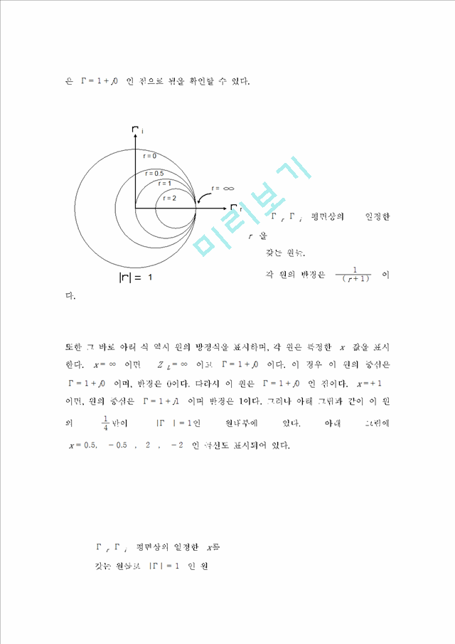 Smith Chart (전송선도표).hwp