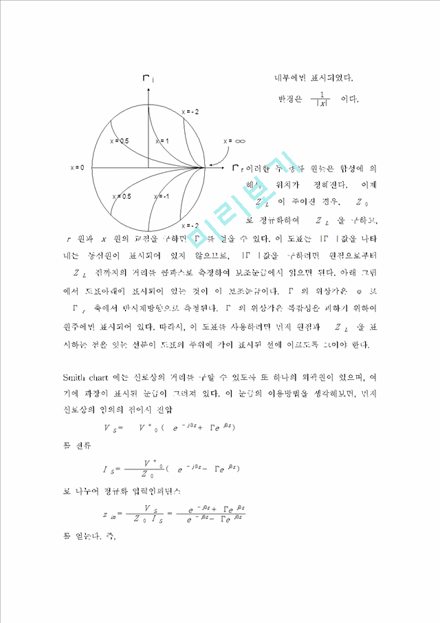 Smith Chart (전송선도표).hwp