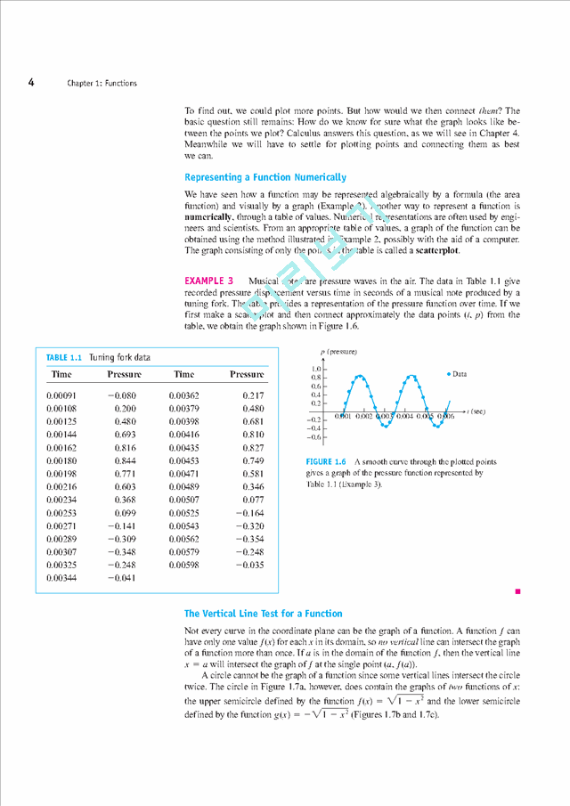 Thomas` Calculus Early Transcendentals 12th Edition (2009).pdf