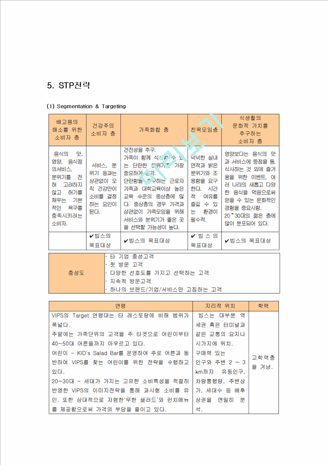 VIPS 빕스 마케팅사례분석및 앞으로의방향,나의의견.hwp