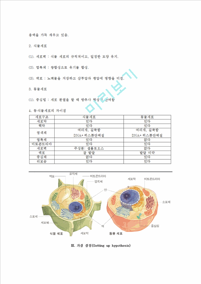 자연과학 생물학 Test 실험 동물세포와 식물세포 관찰 현미경의 종류 구조 기능 및 세포의 길이 측정 Measurement Cebupacificair3 Cebupacificair Co Kr Report Report